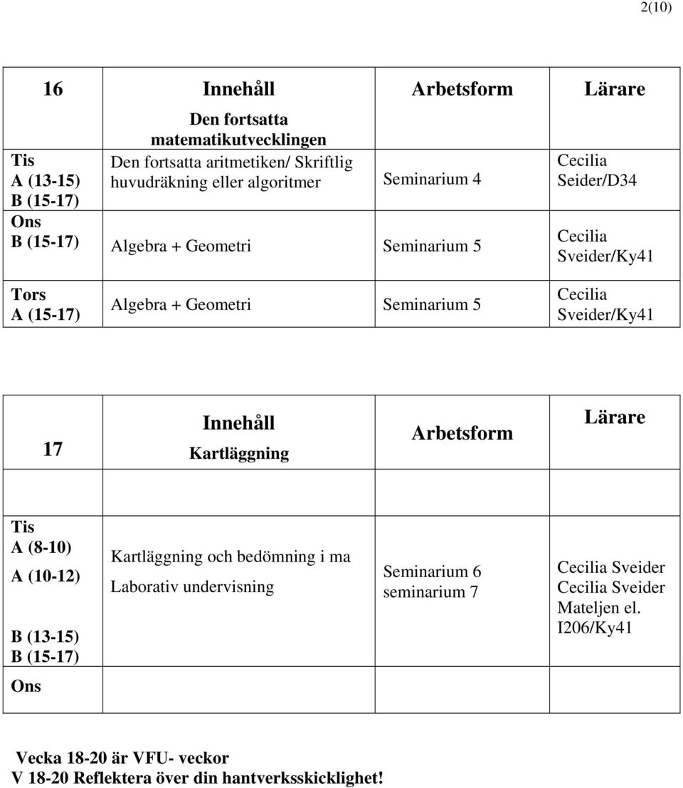 Cecilia Sveider/Ky41 17 Innehåll Kartläggning Lärare A (8-10) A (10-12) B (13-15) B (15-17) Kartläggning och bedömning i ma Laborativ undervisning