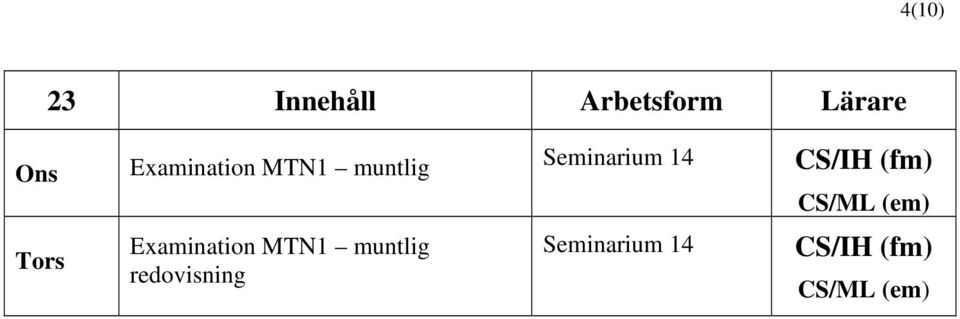 CS/ML (em) Tors Examination MTN1 muntlig