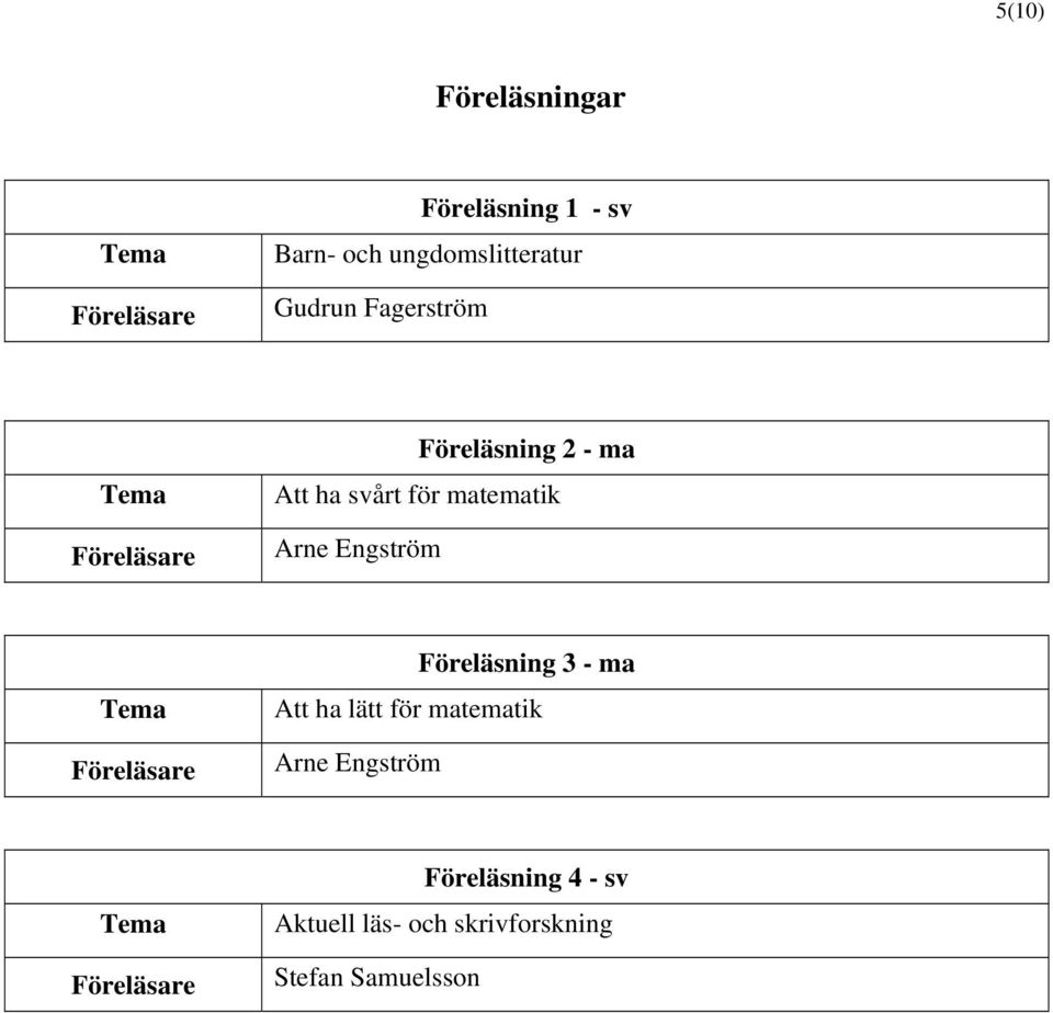 Arne Engström Föreläsare Föreläsning 3 - ma Att ha lätt för matematik Arne