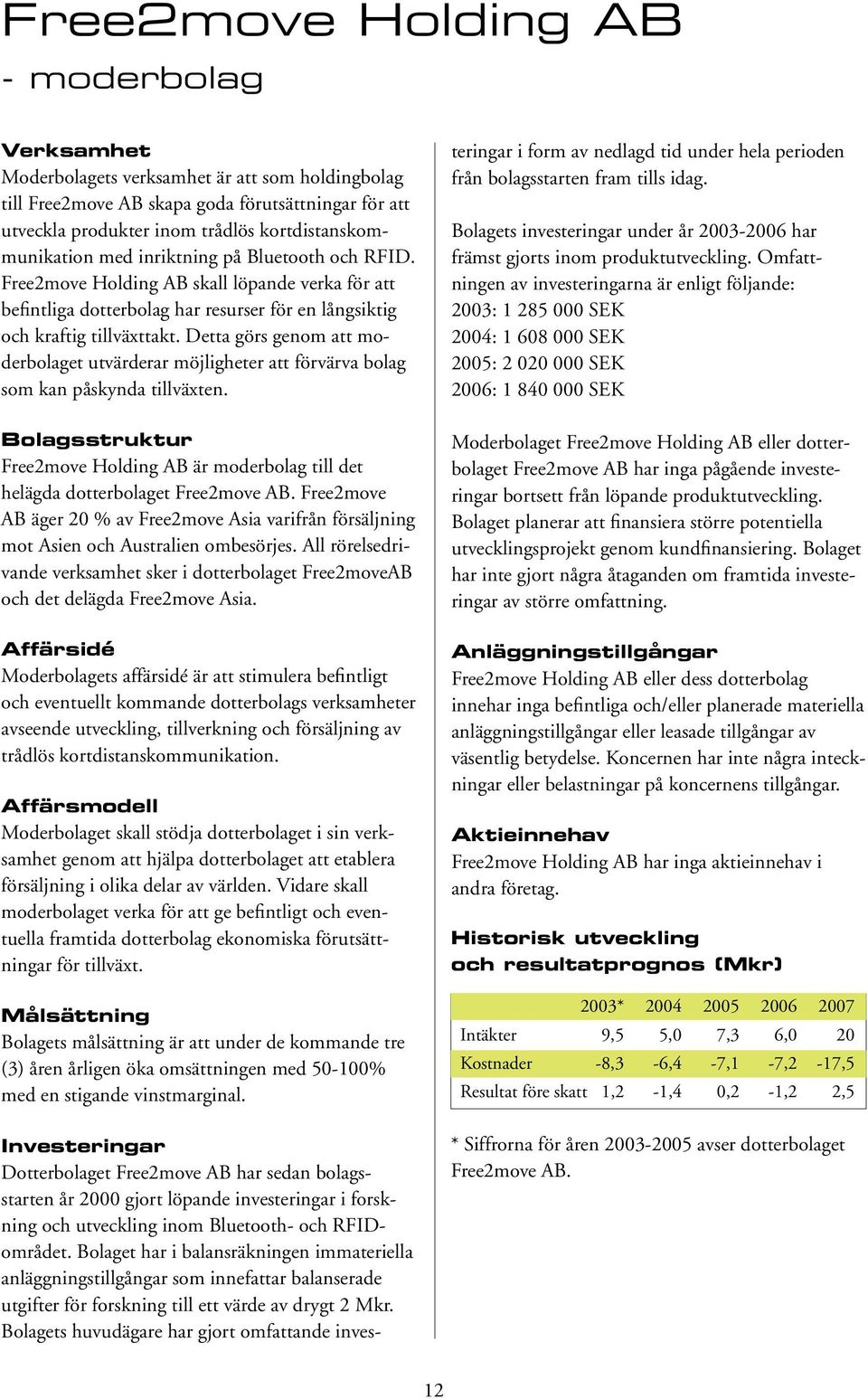 Detta görs genom att moderbolaget utvärderar möjligheter att förvärva bolag som kan påskynda tillväxten. Bolagsstruktur Free2move Holding AB är moderbolag till det helägda dotterbolaget Free2move AB.