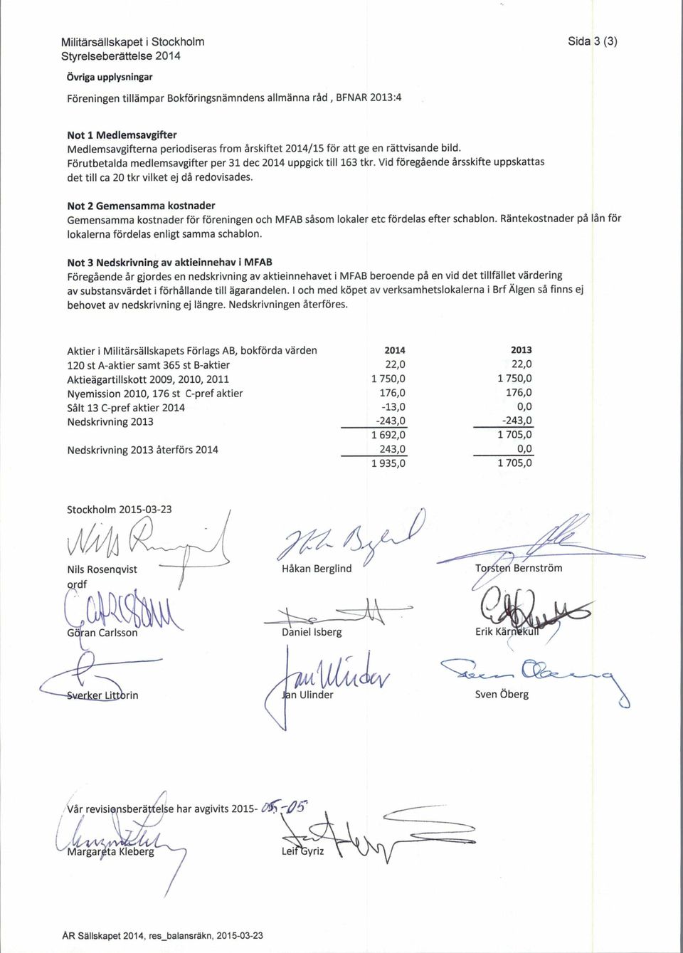 Not 2 Gemensamma kostnader Gemensamma kostnader for foreningen och MFAB sasom lokaler etc fordelas efter schablon. Rantekostnader p5 Ian for lokalerna fordelas enligt samma schablon.