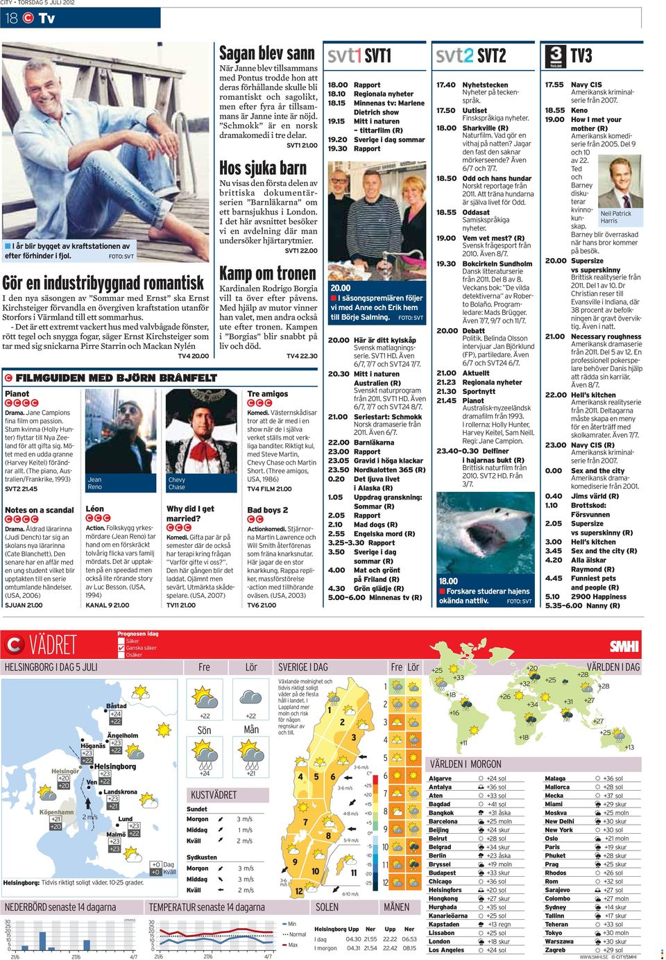 - Det är ett extremt vackert hus med valvbågade fönster, rött tegel och snygga fogar, säger Ernst Kirchsteiger som tar med sig snickarna Pirre Starrin och Mackan Nylén TV4 20.