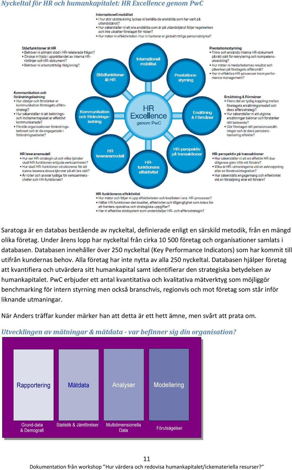 Databasen innehåller över 250 nyckeltal (Key Performance Indicators) som har kommit till utifrån kundernas behov. Alla företag har inte nytta av alla 250 nyckeltal.