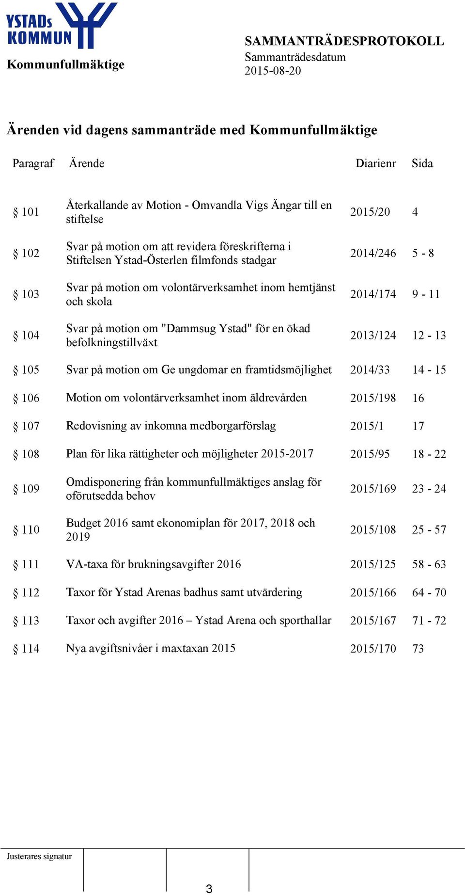 2014/174 9-11 2013/124 12-13 105 Svar på motion om Ge ungdomar en framtidsmöjlighet 2014/33 14-15 106 Motion om volontärverksamhet inom äldrevården 2015/198 16 107 Redovisning av inkomna