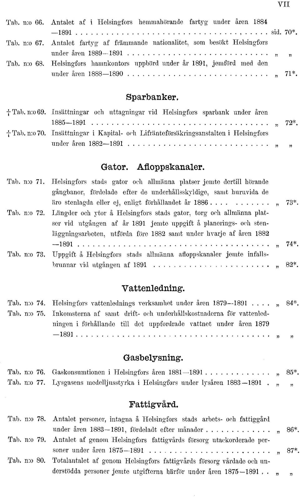 n:o 70. Insättningar i Kapital- och Lifränteförsäkringsanstalten i Helsingfors under åren 88 89 Gator. Afloppskanaler. Tab. n:o 7. Tab. n:o 7. Tab. n:o 73.