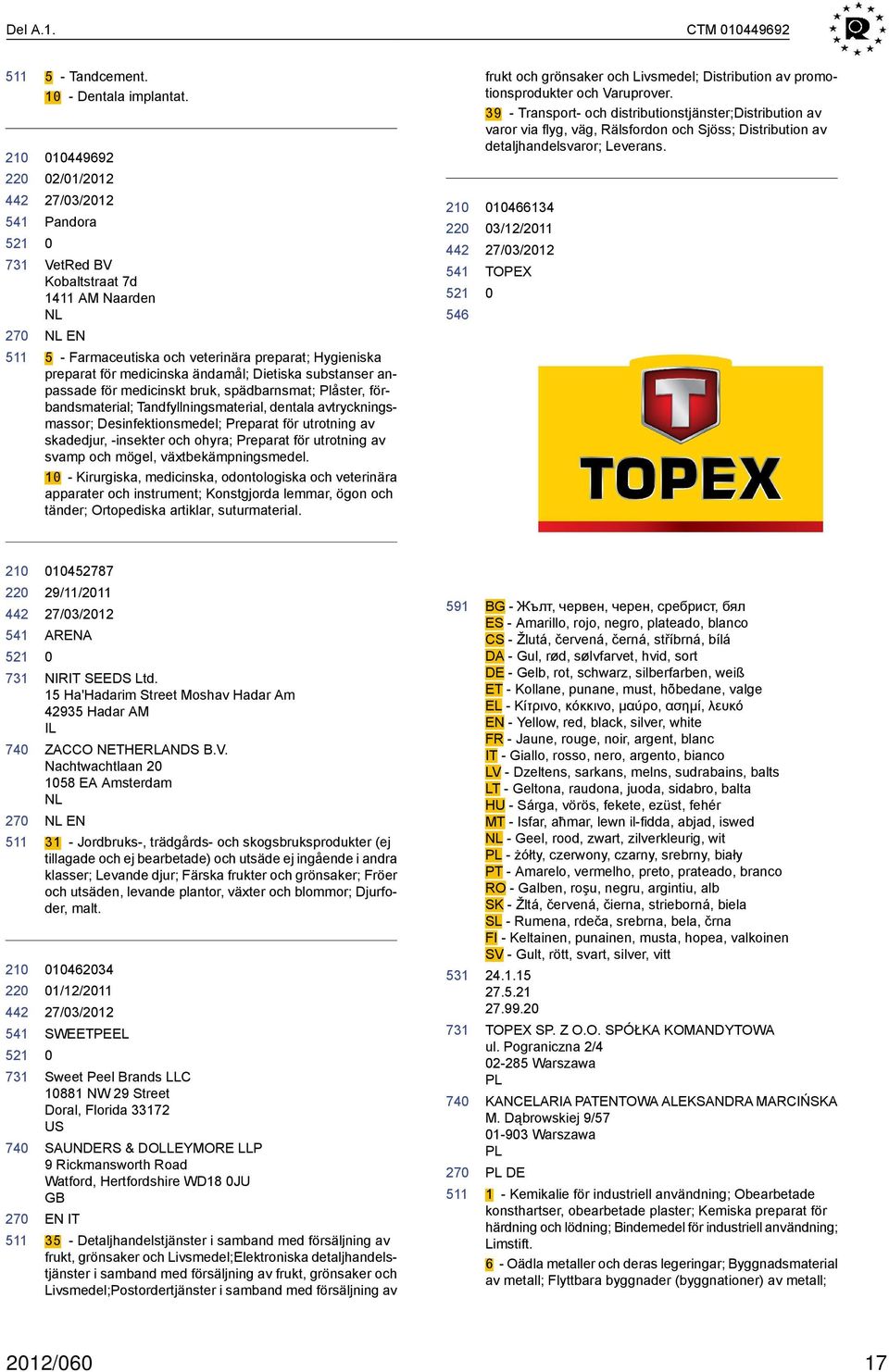 medicinskt bruk, spädbarnsmat; Plåster, förbandsmaterial; Tandfyllningsmaterial, dentala avtryckningsmassor; Desinfektionsmedel; Preparat för utrotning av skadedjur, -insekter och ohyra; Preparat för