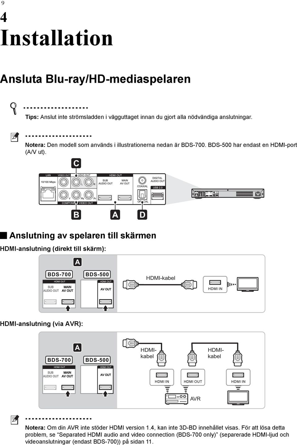 Anslutning av spelaren till skärmen HDMI-anslutning (direkt till skärm): HDMI-kabel HDMI-anslutning (via AVR): HDMIkabel HDMIkabel AVR Notera: Om din AVR