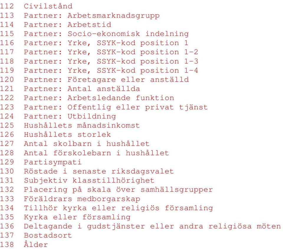 Offentlig eller privat tjänst 124 Partner: Utbildning 125 Hushållets månadsinkomst 126 Hushållets storlek 127 Antal skolbarn i hushållet 128 Antal förskolebarn i hushållet 129 Partisympati 130