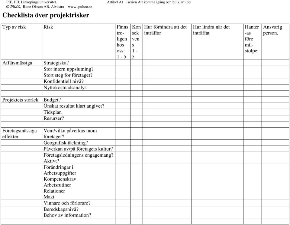 Nyttokostnadsanalys Kon sek ven s 1-5 Hur förhindra att det inträffar Hur lindra när det inträffat Hanter -as före milstolpe: Ansvarig person. Projektets storlek Budget?