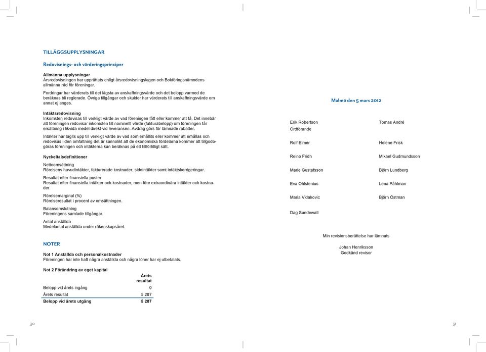 Intäktsredovisning Inkomsten redovisas till verkligt värde av vad föreningen fått eller kommer att få.