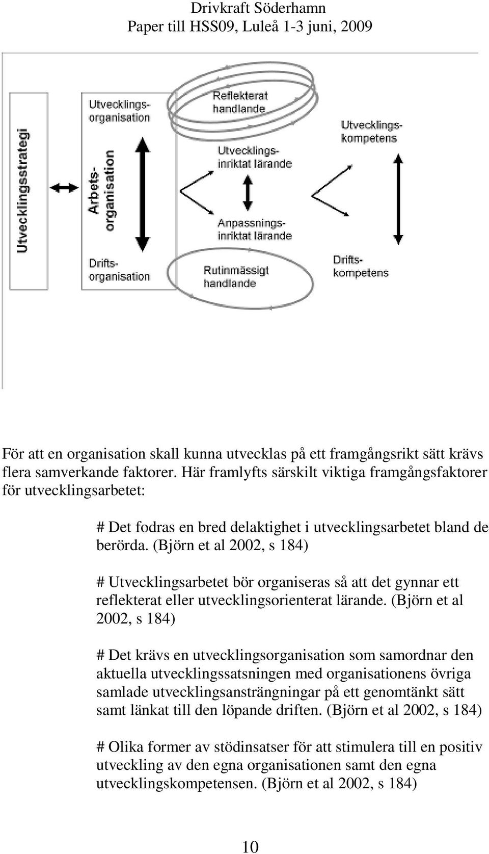 (Björn et al 2002, s 184) # Utvecklingsarbetet bör organiseras så att det gynnar ett reflekterat eller utvecklingsorienterat lärande.