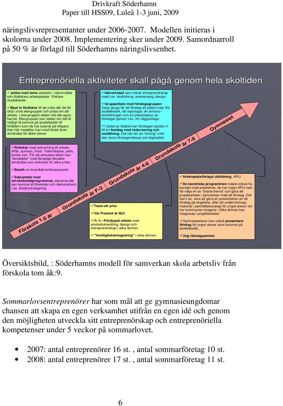 Bjud in föräldrar till ett möte där de får sitta i små elevgrupper och prata om sitt arbete. I elevgruppen deltar inte det egna barnet.