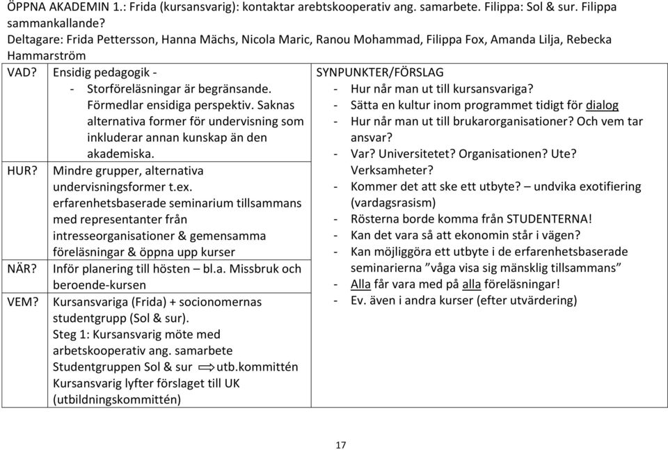 Förmedlar ensidiga perspektiv. Saknas alternativa former för undervisning som inkluderar annan kunskap än den akademiska. HUR? NÄR? VEM? Mindre grupper, alternativa undervisningsformer t.ex.