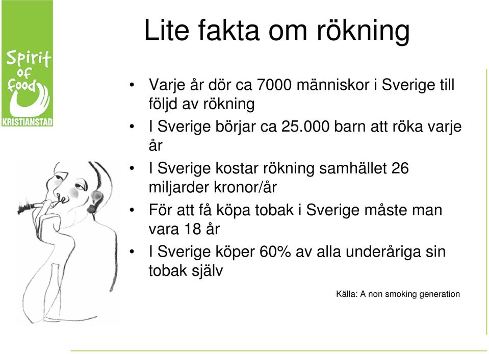 000 barn att röka varje år I Sverige kostar rökning samhället 26 miljarder