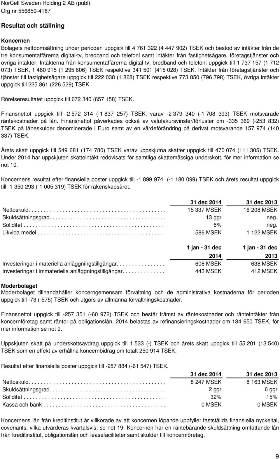 Intäkterna från konsumentaffärerna digital-tv, bredband och telefoni uppgick till 1 737 157 (1 712 073) TSEK, 1 460 915 (1 295 606) TSEK respektive 341 501 (415 028) TSEK.