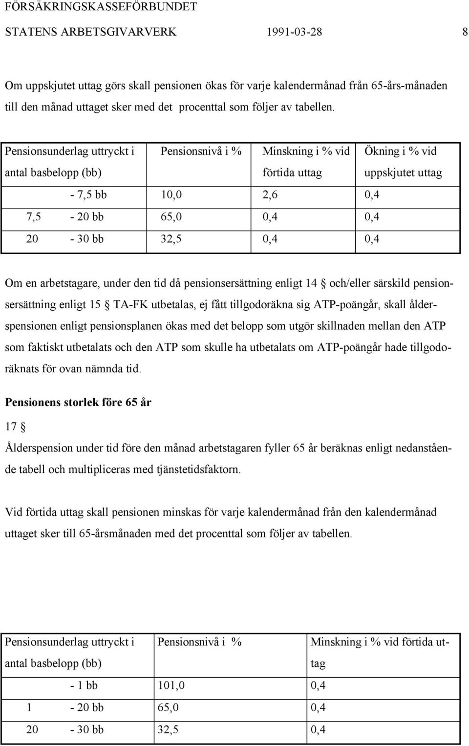 en arbetstagare, under den tid då pensionsersättning enligt 14 och/eller särskild pensionsersättning enligt 15 TA-FK utbetalas, ej fått tillgodoräkna sig ATP-poängår, skall ålderspensionen enligt