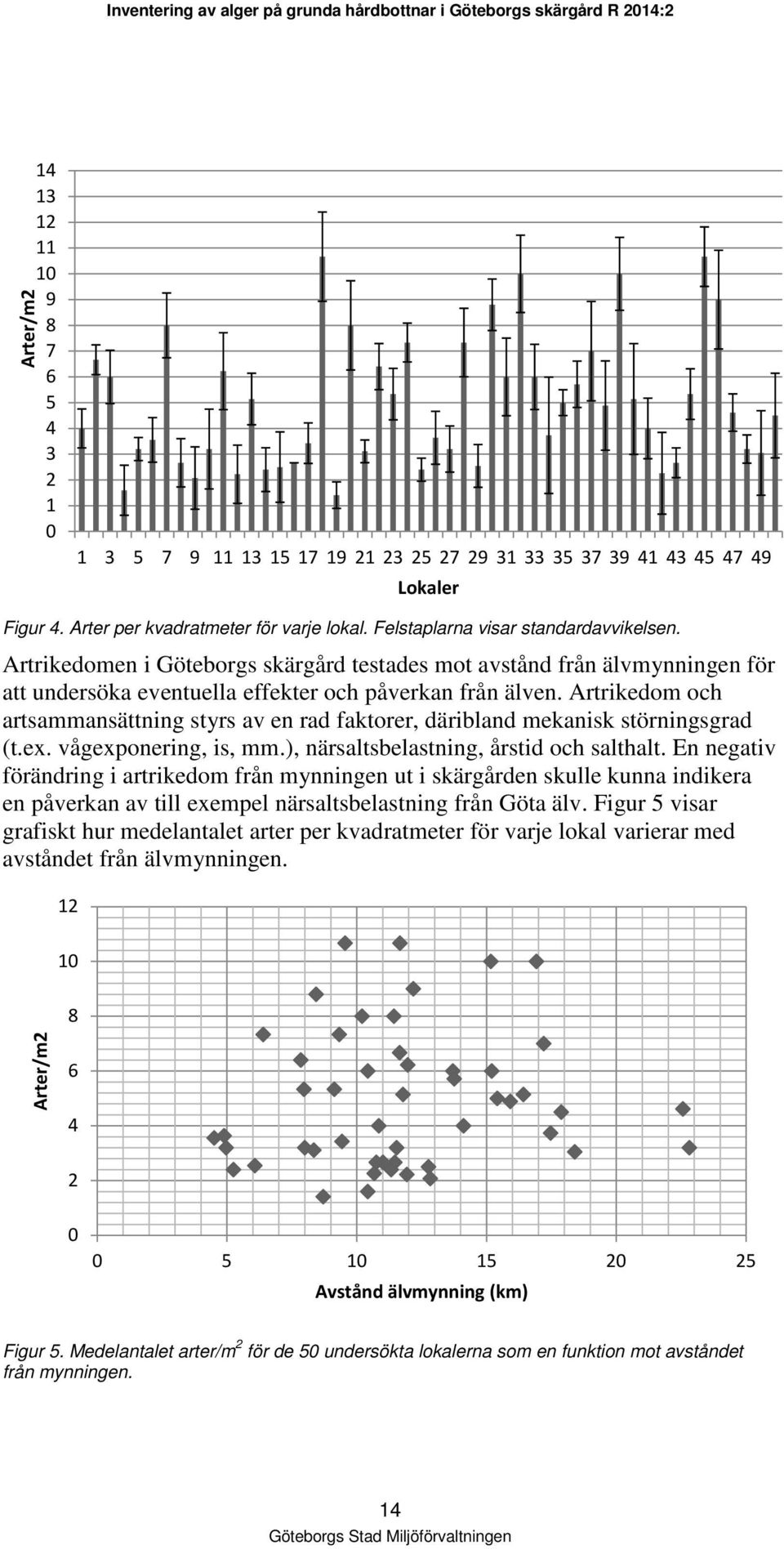 Artrikedom och artsammansättning styrs av en rad faktorer, däribland mekanisk störningsgrad (t.ex. vågexponering, is, mm.), närsaltsbelastning, årstid och salthalt.