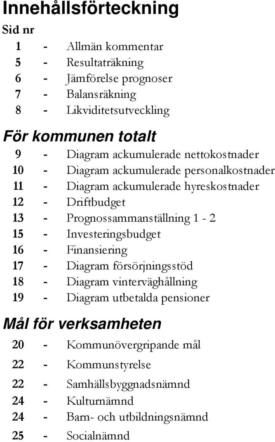 Prognossammanställning 1-2 15 - Investeringsbudget 16 - Finansiering 17 - Diagram försörjningsstöd 18 - Diagram vinterväghållning 19 - Diagram utbetalda