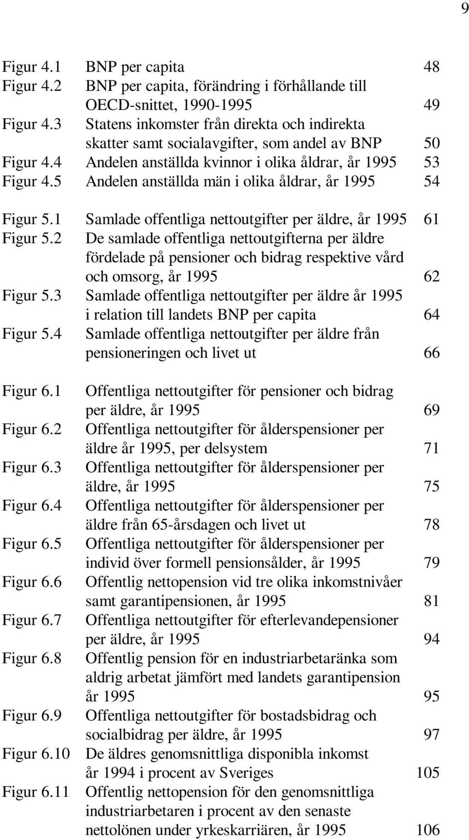 5 Andelen anställda män i olika åldrar, år 1995 54 Figur 5.1 Samlade offentliga nettoutgifter per äldre, år 1995 61 Figur 5.