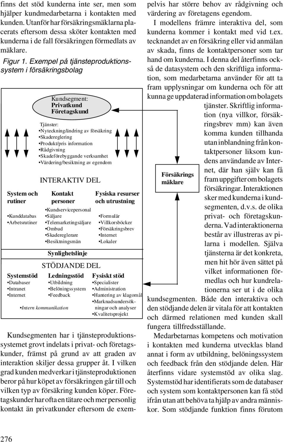 Exempel på tjänsteproduktionssystem i försäkringsbolag System och rutiner Kunddatabas Arbetsrutiner Kundsegment: Privatkund Företagskund Tjänster: Nyteckning/ändring av försäkring Skadereglering