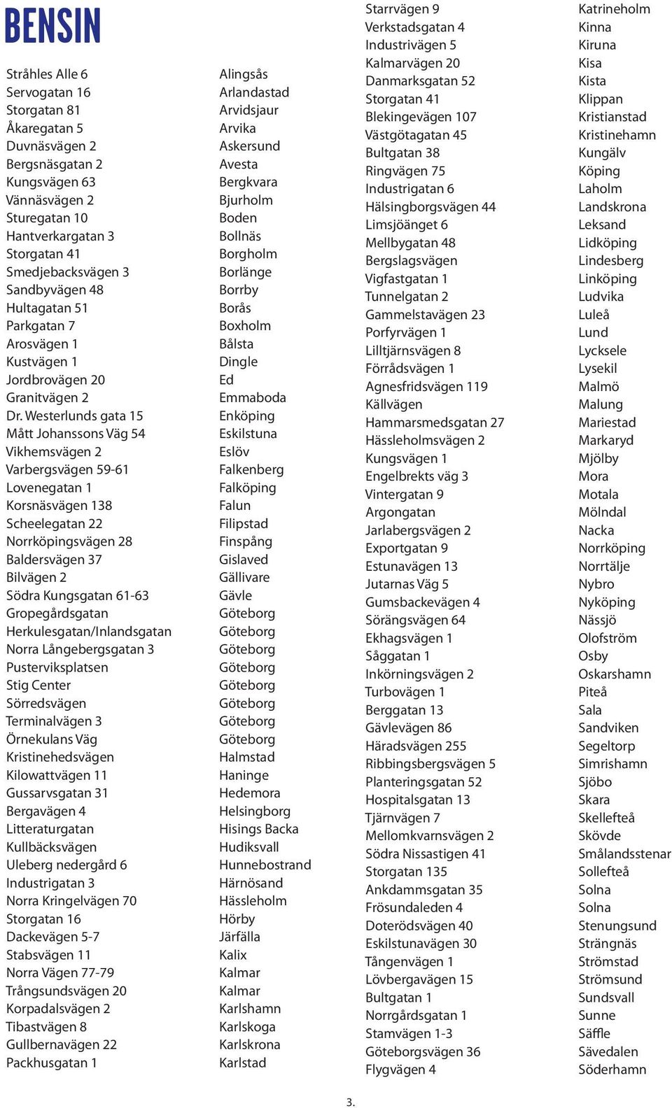 Westerlunds gata 15 Mått Johanssons Väg 54 svägen 59-61 Lovenegatan 1 Korsnäsvägen 138 Scheelegatan 22 svägen 28 Baldersvägen 37 Bilvägen 2 Södra Kungsgatan 61-63 Gropegårdsgatan