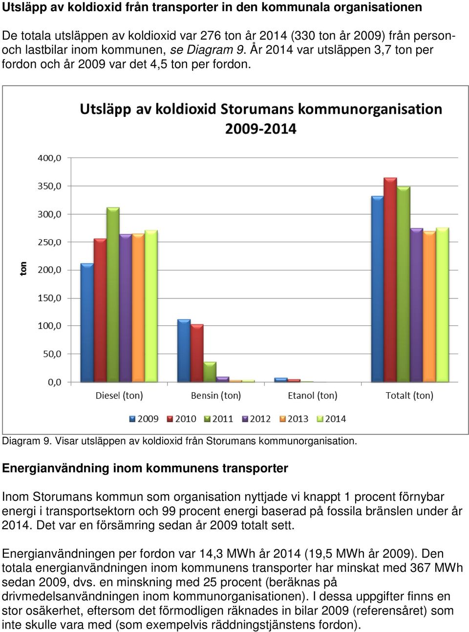 Energianvändning inom kommunens transporter Inom Storumans kommun som organisation nyttjade vi knappt 1 procent förnybar energi i transportsektorn och 99 procent energi baserad på fossila bränslen