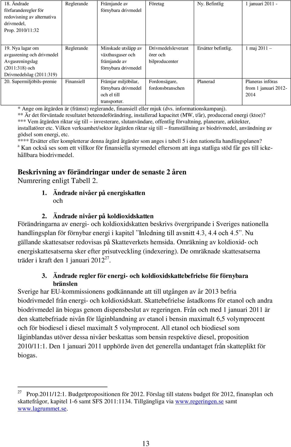 Supermiljöbils-premie Finansiell Främjar miljöbilar, förnybara drivmedel och el till transporter. Drivmedelsleverant örer och bilproducenter Fordonsägare, fordonsbranschen Ersätter befintlig.