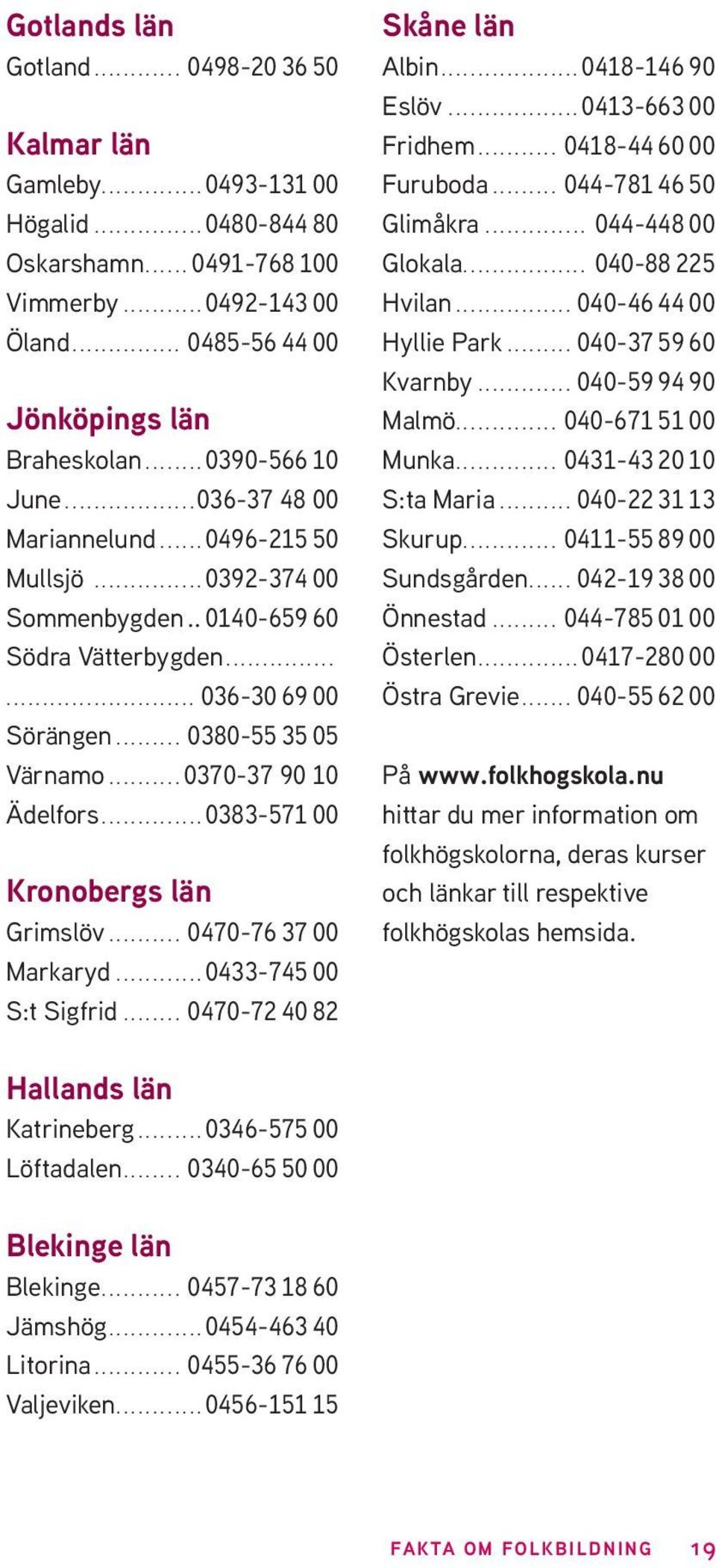 ..0370-37 90 10 Ädelfors...0383-571 00 Kronobergs län Grimslöv... 0470-76 37 00 Markaryd...0433-745 00 S:t Sigfrid... 0470-72 40 82 Skåne län Albin...0418-146 90 Eslöv...0413-663 00 Fridhem.