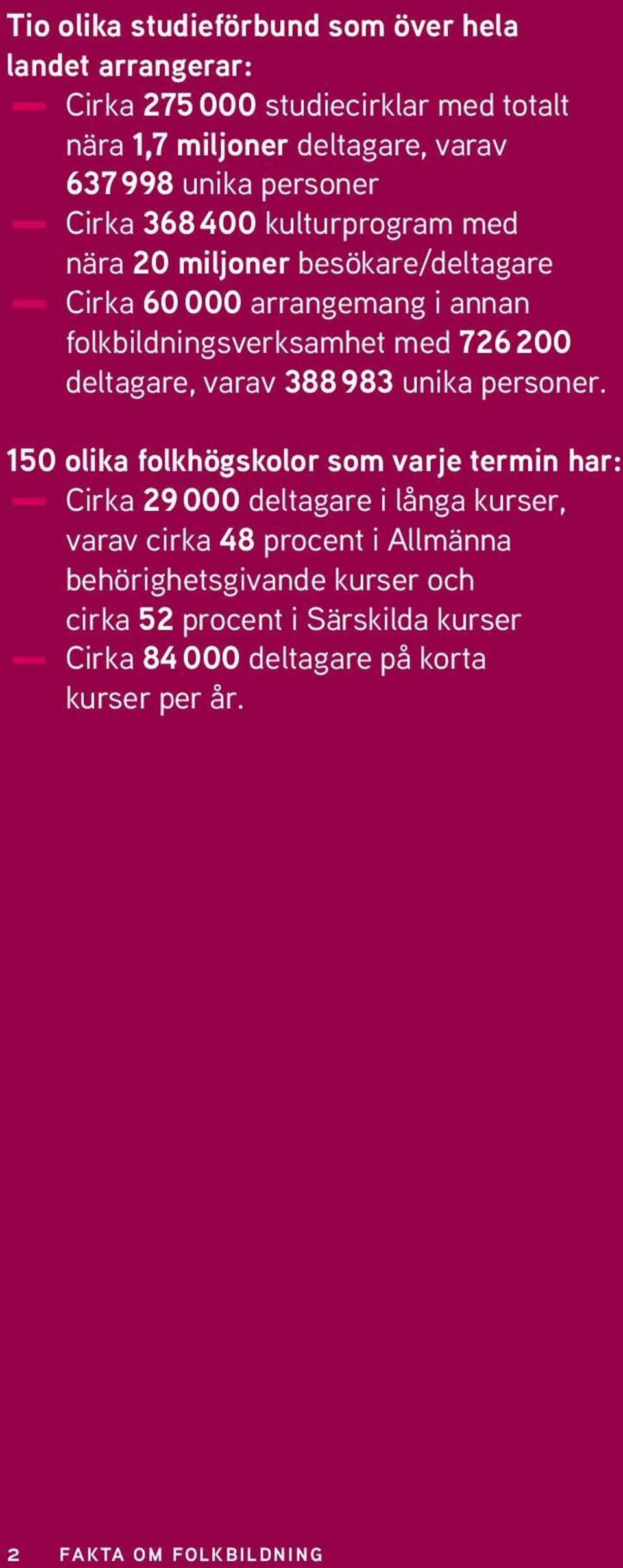 deltagare, varav 388983 unika personer.