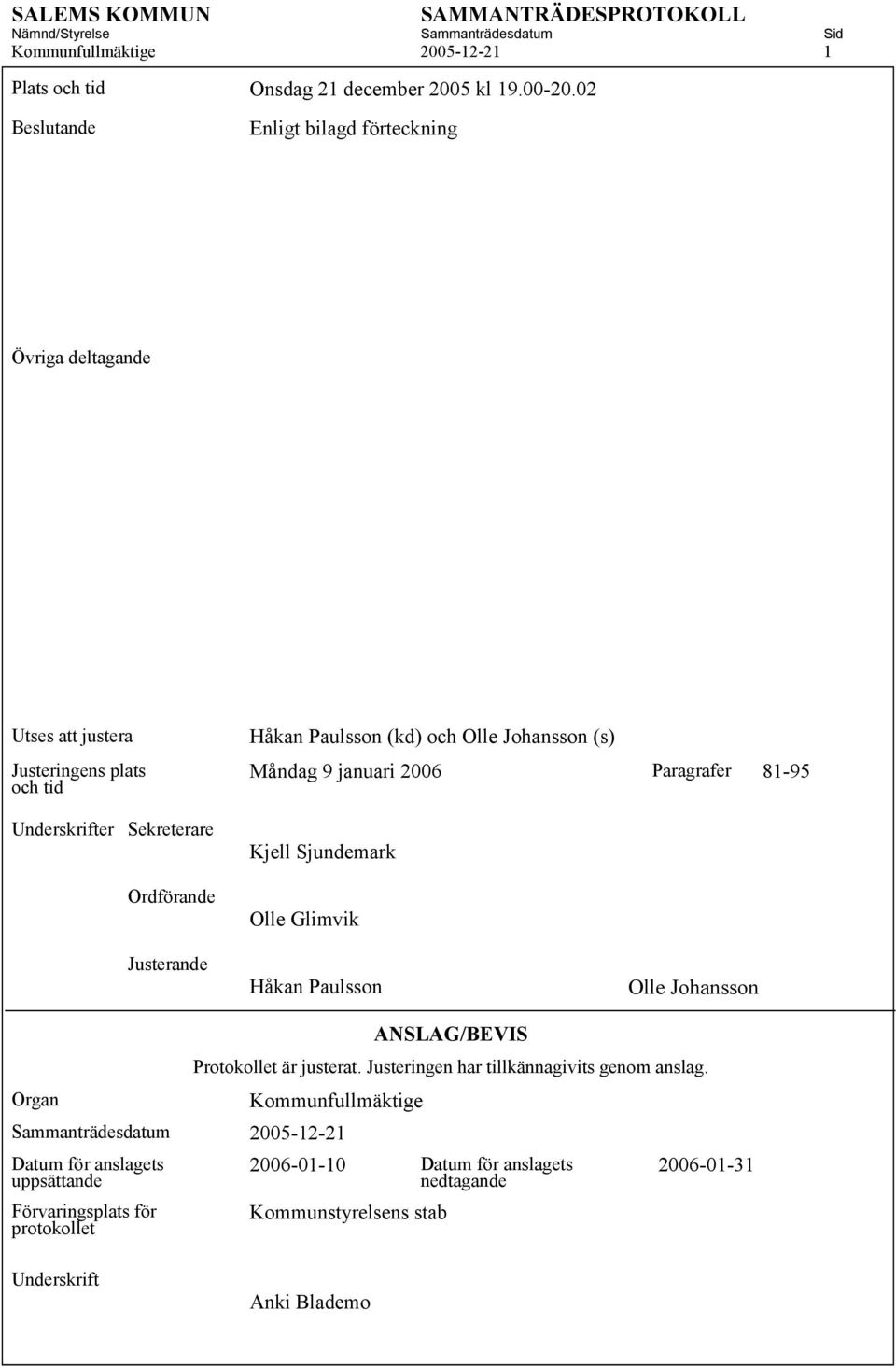 Johansson (s) Måndag 9 januari 2006 Paragrafer 81-95 Kjell Sjundemark Olle Glimvik Justerande Håkan Paulsson Olle Johansson ANSLAG/BEVIS Protokollet är justerat.