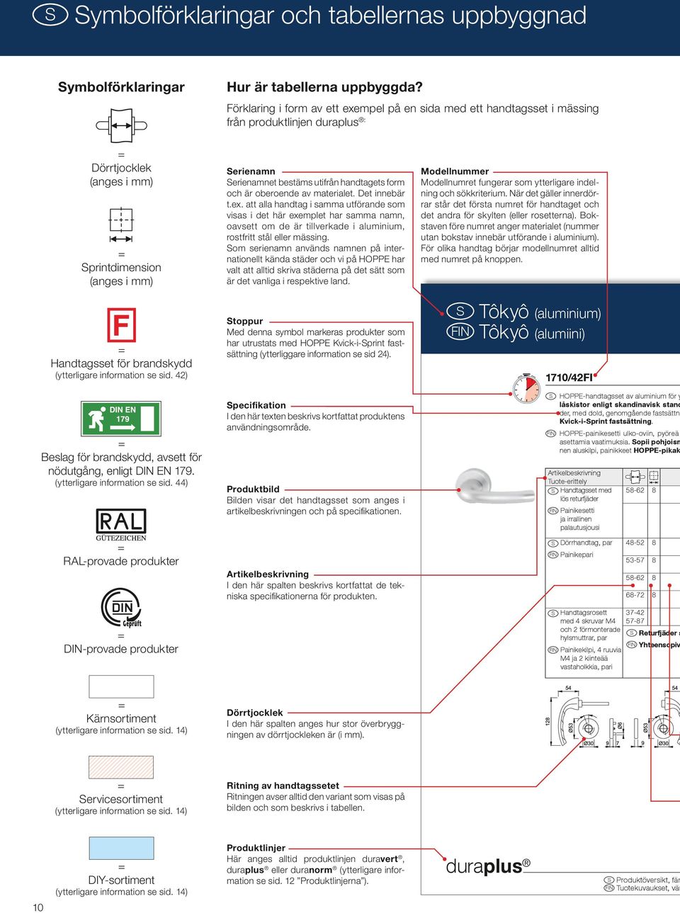 utifrån handtagets form och är oberoende av materialet. Det innebär t.ex.