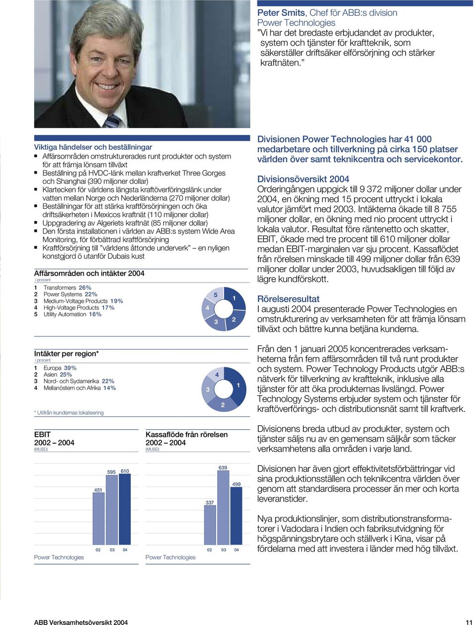 Viktigahändelser och beställningar Affärsområden omstrukturerades runtprodukter och s ystem för att främjalönsamtillväxt Beställning på HVDC-länk mellankraftverket Three Gorges och Shanghai (390