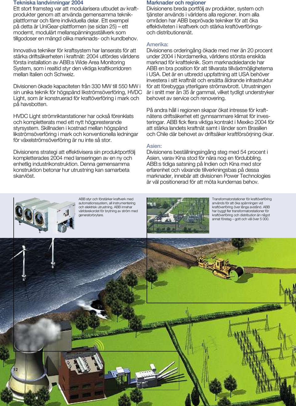 Innovativatekniker för kraftsystem har lanserats för att stärkadriftsäkerheten ikraftnät: 2004 utfördes världens förstainstallationavabb:s Wide Area Monitoring System, som irealtid styr den