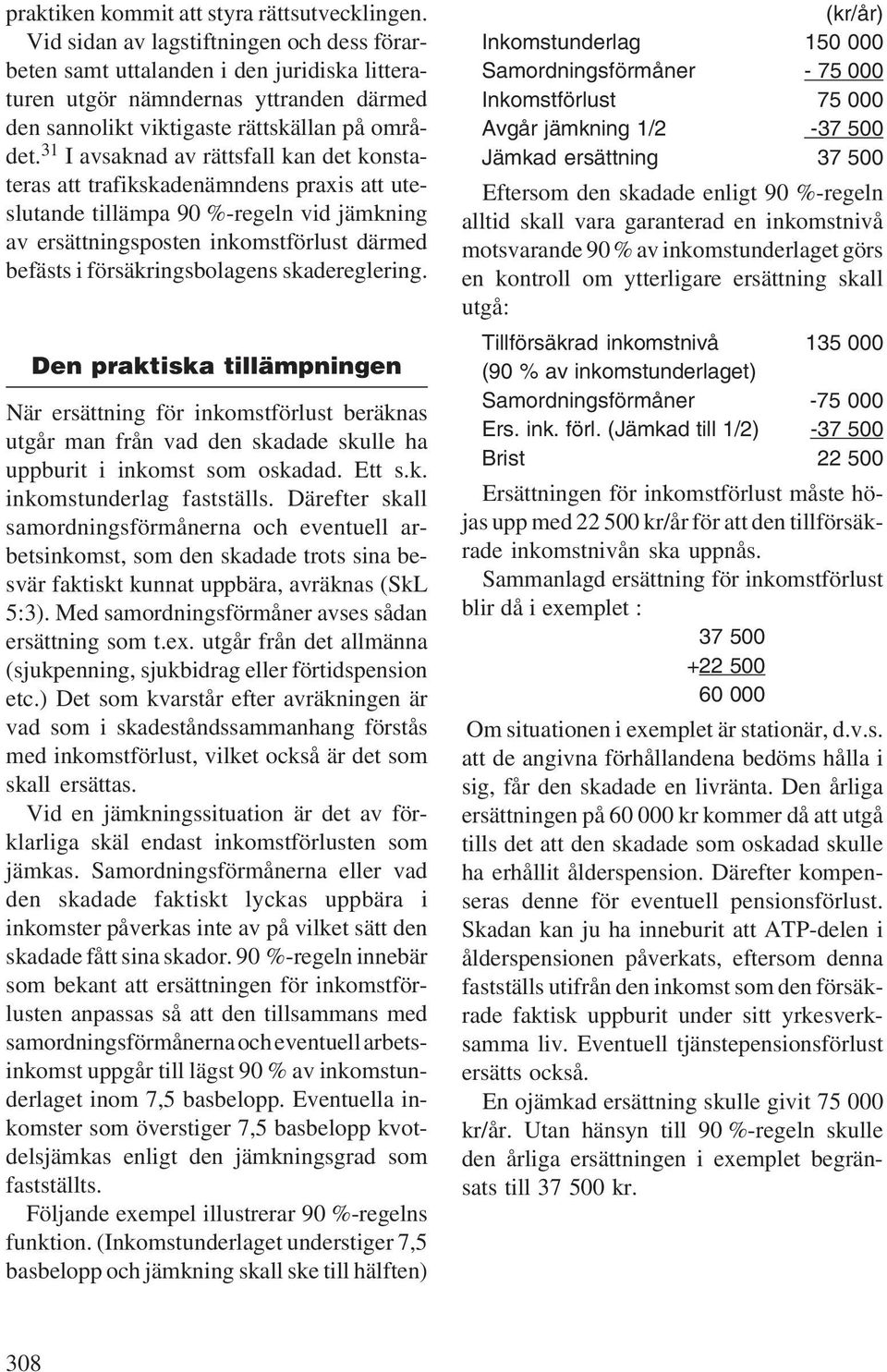 31 I avsaknad av rättsfall kan det konstateras att trafikskadenämndens praxis att uteslutande tillämpa 90 %-regeln vid jämkning av ersättningsposten inkomstförlust därmed befästs i