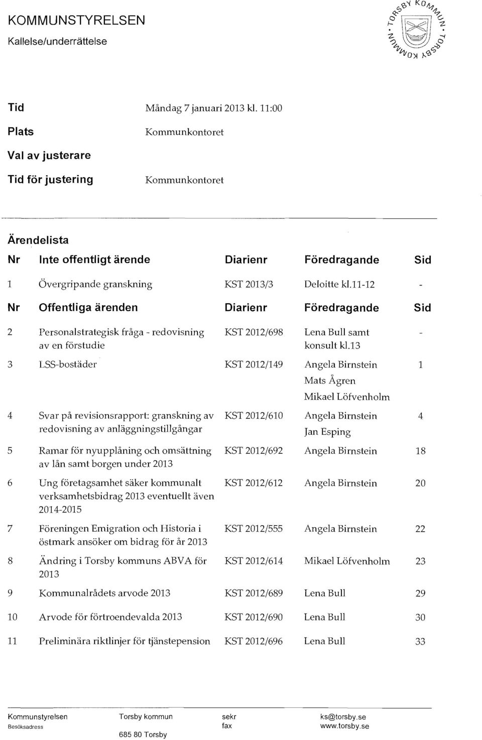 11-12 Nr Offentliga ärenden Diarienr Föredragande Sid 2 Personalstrategisk fråga - redovisning aven förstudie KST 2012/698 Lena Bull samt konsult kl.