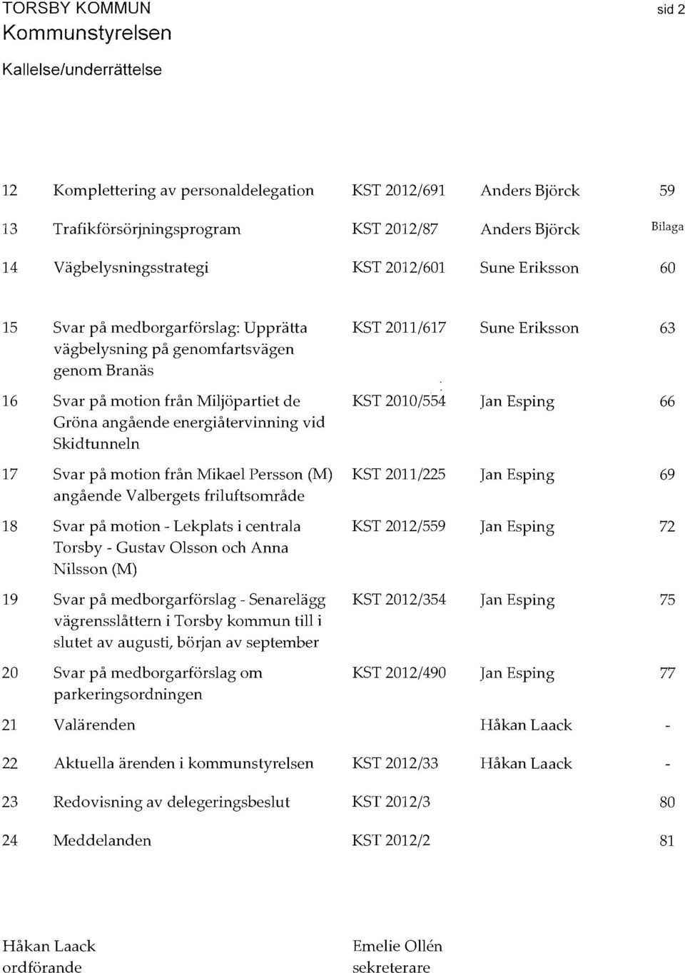 Miljöpartiet de KST 2010/554 Jan Esping 66 Gröna angående energiåtervinning vid Skidtunneln 17 Svar på motion från Mikael Persson (M) KST 2011/225 Jan Esping 69 angående Valbergets friluftsområde 18