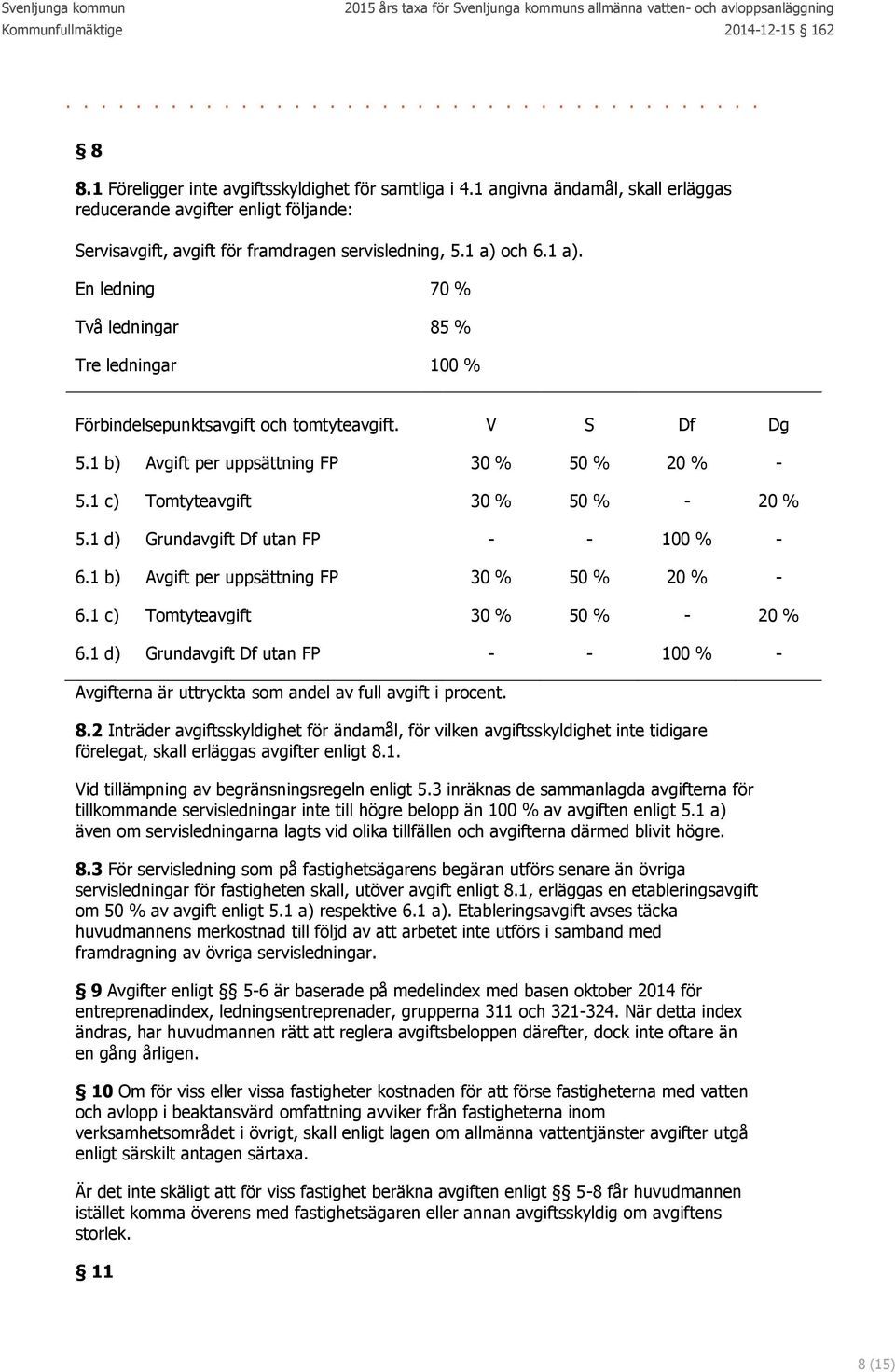 1 c) Tomtyteavgift 30 % 50 % - 20 % 5.1 d) Grundavgift Df utan FP - - 100 % - 6.1 b) Avgift per uppsättning FP 30 % 50 % 20 % - 6.1 c) Tomtyteavgift 30 % 50 % - 20 % 6.