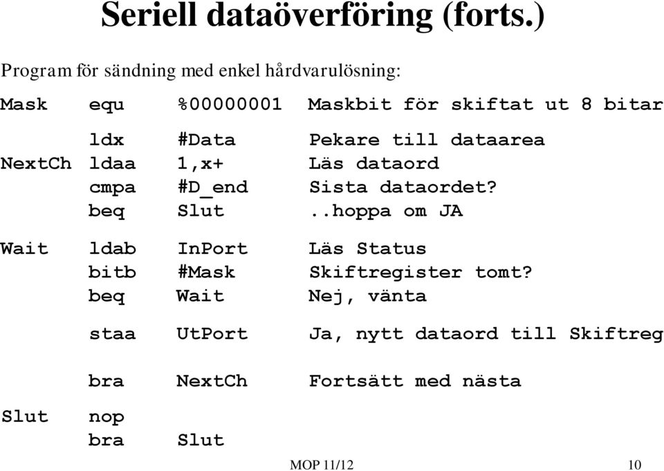 #Data Pekare till dataarea NextCh ldaa 1,x+ Läs dataord cmpa #D_end Sista dataordet? beq Slut.