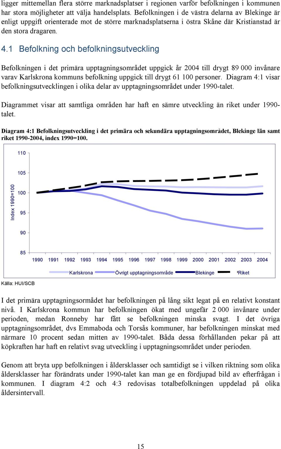 1 Befolkning och befolkningsutveckling Befolkningen i det primära upptagningsområdet uppgick år 2004 till drygt 89 000 invånare varav Karlskrona kommuns befolkning uppgick till drygt 61 100 personer.