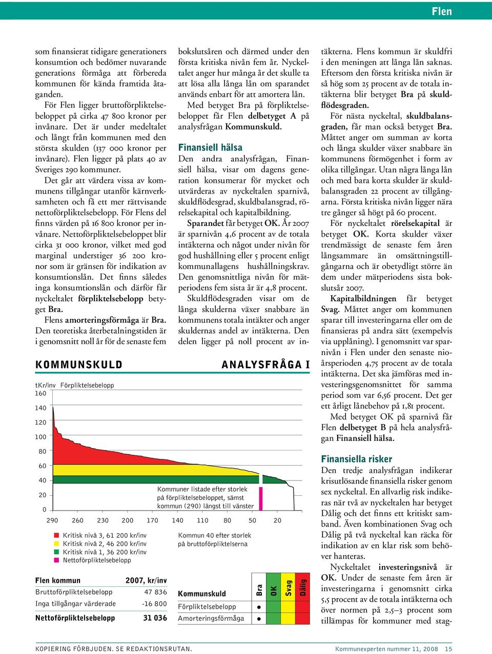 Flen ligger på plats 4 av Sveriges 29 kommuner. Det går att värdera vissa av kommunens tillgångar utanför kärnverksamheten och få ett mer rättvisande nettoförpliktelsebelopp.