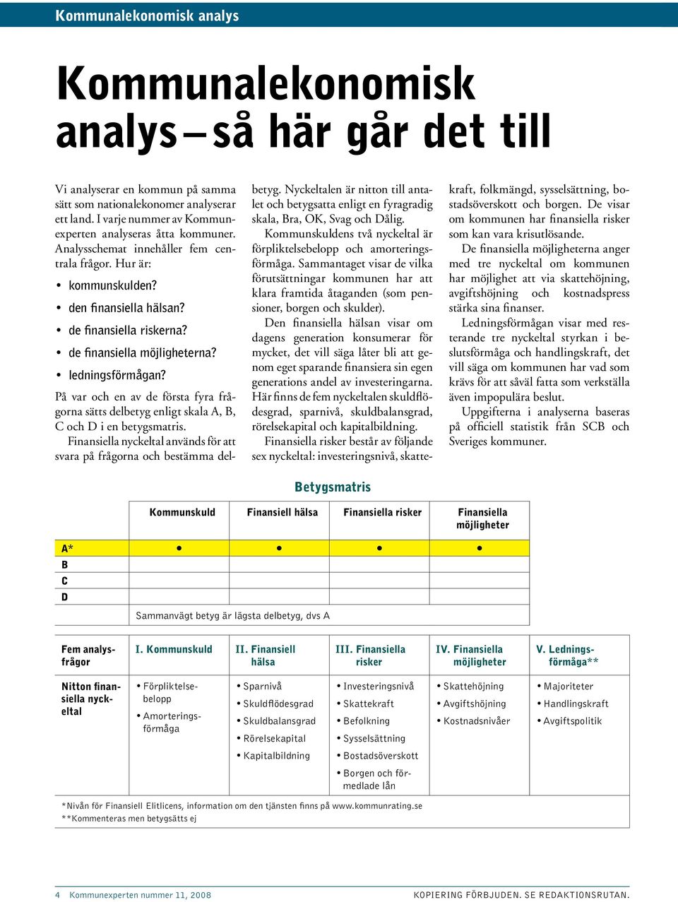 de finansiella möjlig heterna? Betygsmatris ledningsförmågan? På var och en av de första fyra frågorna sätts delbetyg enligt skala A, B, C och D i en betygsmatris.