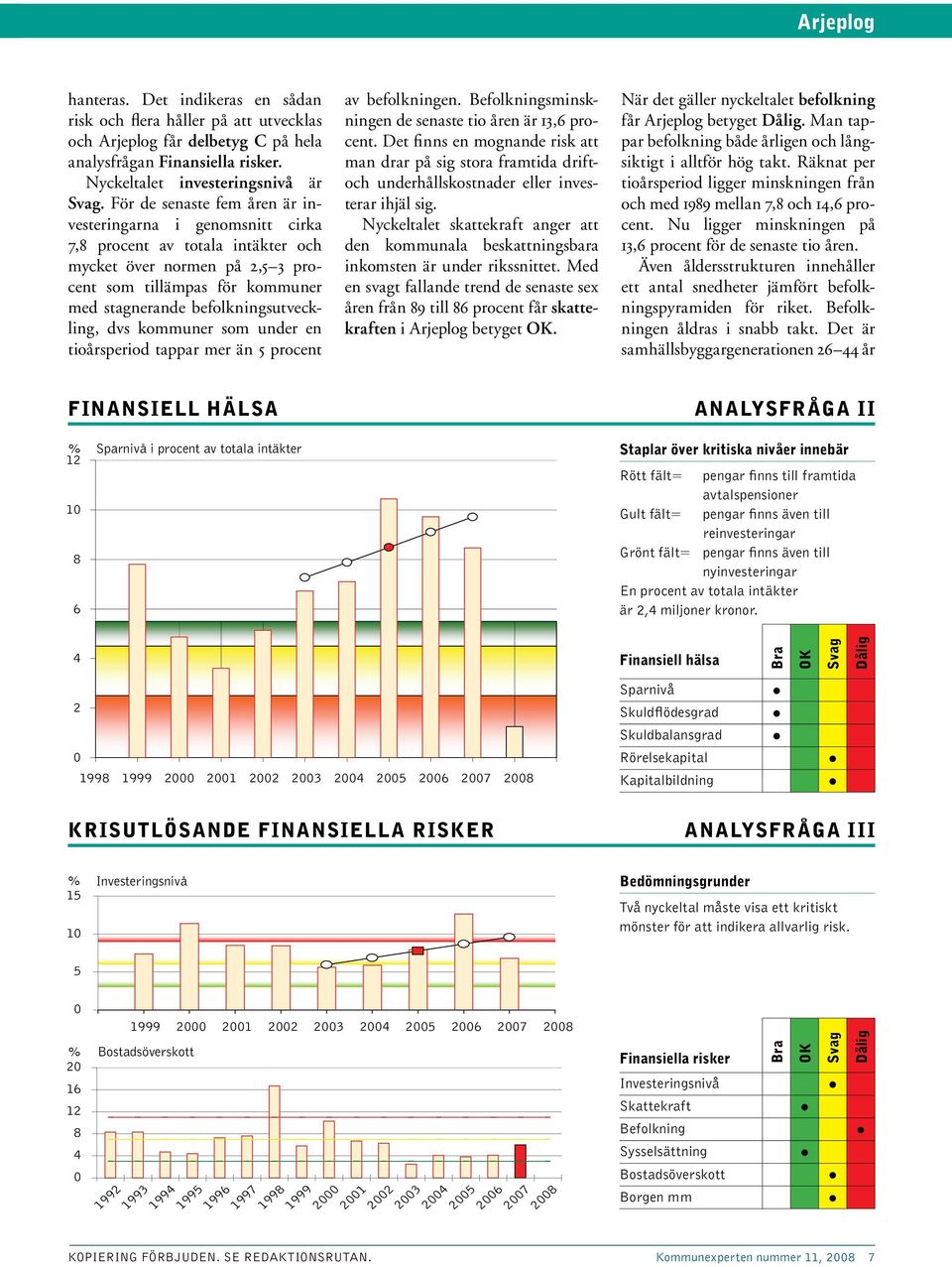 dvs kommuner som under en tioårsperiod tappar mer än 5 procent av befolkningen. Befolkningsminskningen de senaste tio åren är 13,6 procent.