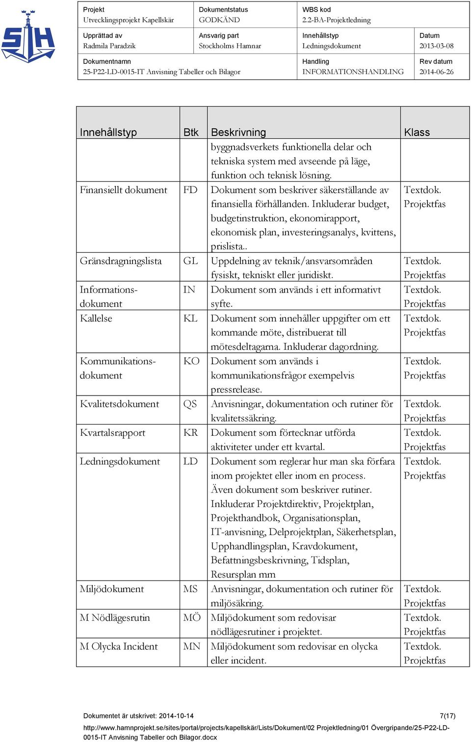 Inkluderar budget, budgetinstruktion, ekonomirapport, ekonomisk plan, investeringsanalys, kvittens, prislista.