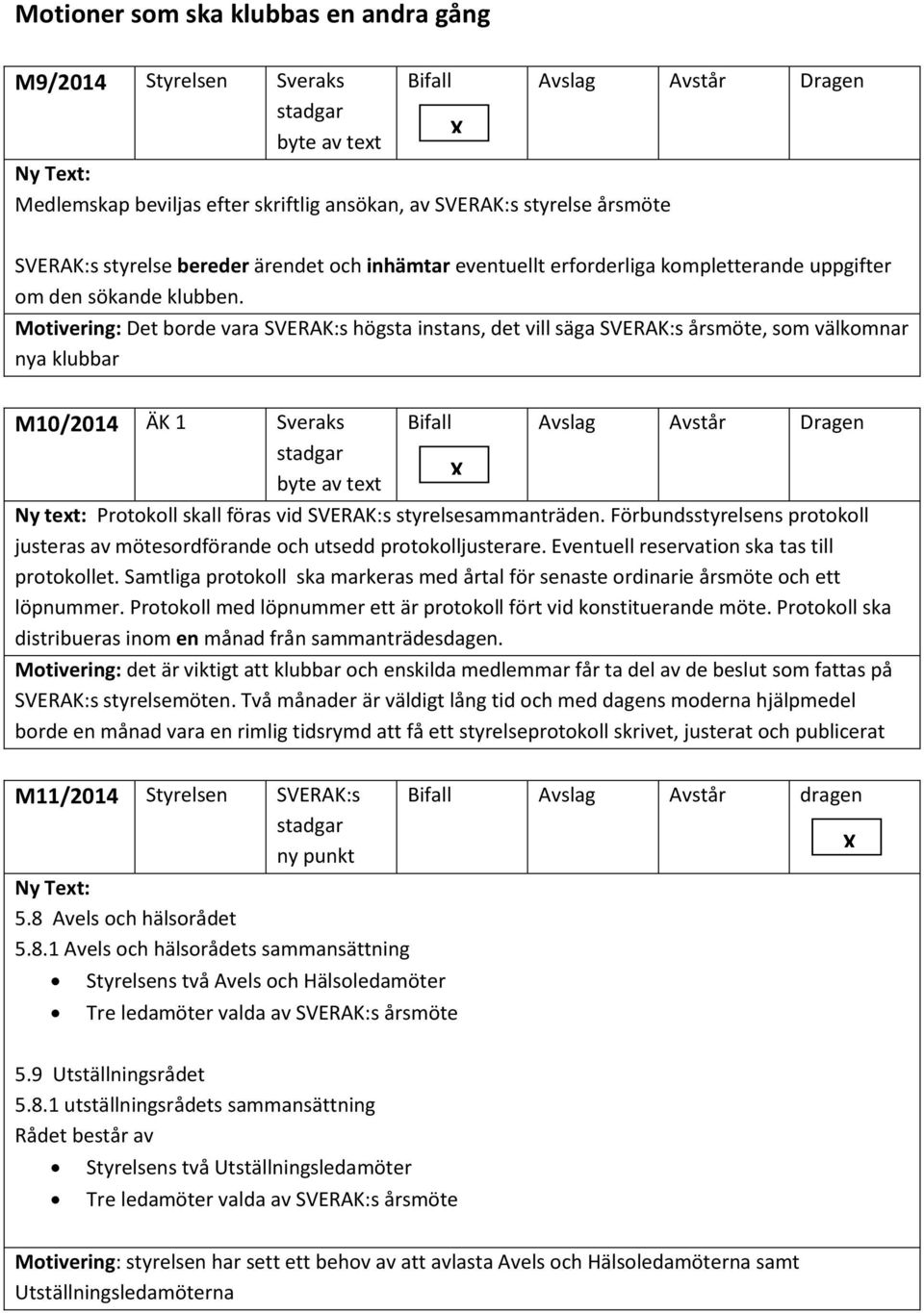 Motivering: Det borde vara SVERAK:s högsta instans, det vill säga SVERAK:s årsmöte, som välkomnar nya klubbar M10/2014 ÄK 1 Sveraks stadgar byte av text Bifall Avslag Avstår Dragen X Ny text: