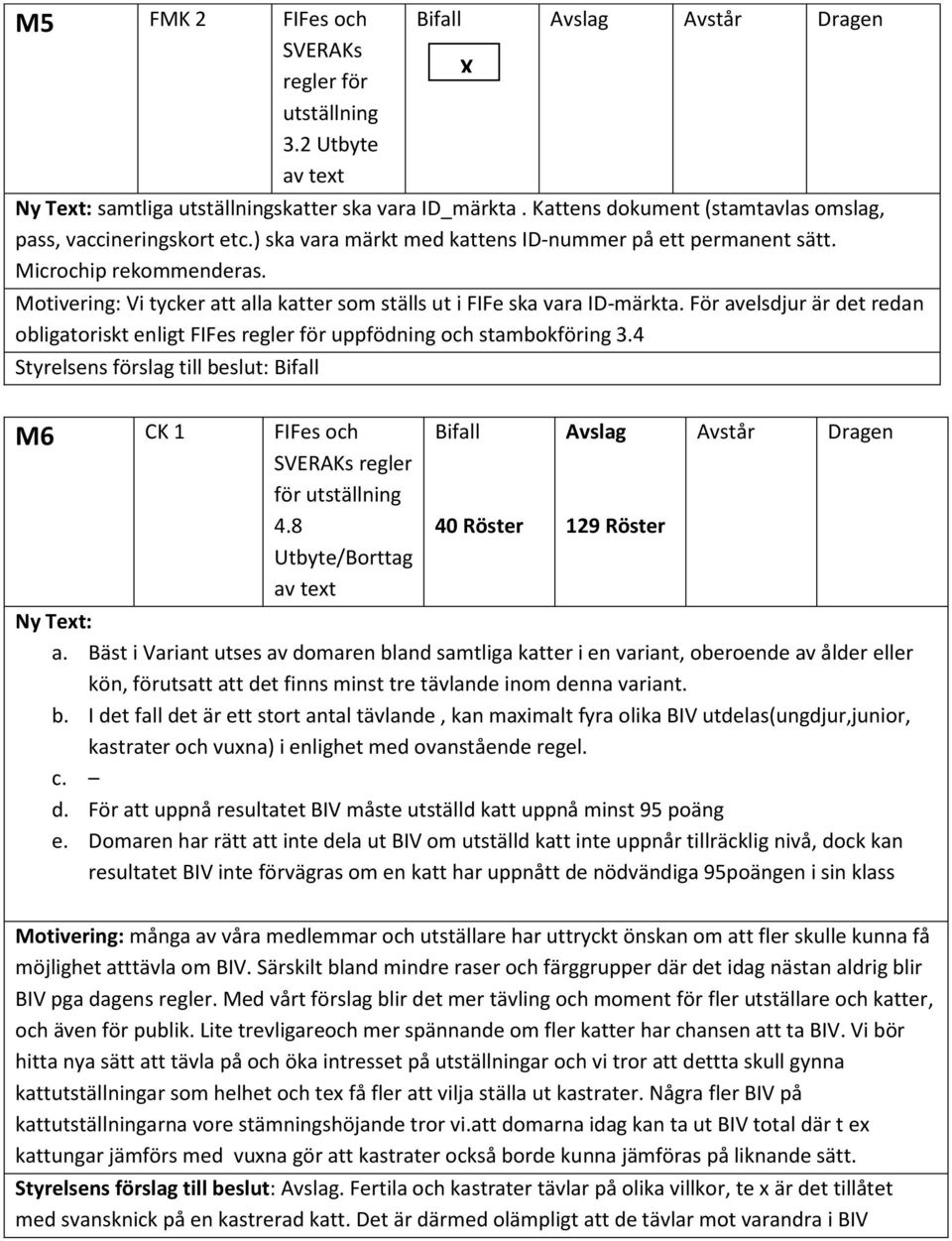 Motivering: Vi tycker att alla katter som ställs ut i FIFe ska vara ID-märkta. För avelsdjur är det redan obligatoriskt enligt FIFes regler för uppfödning och stambokföring 3.