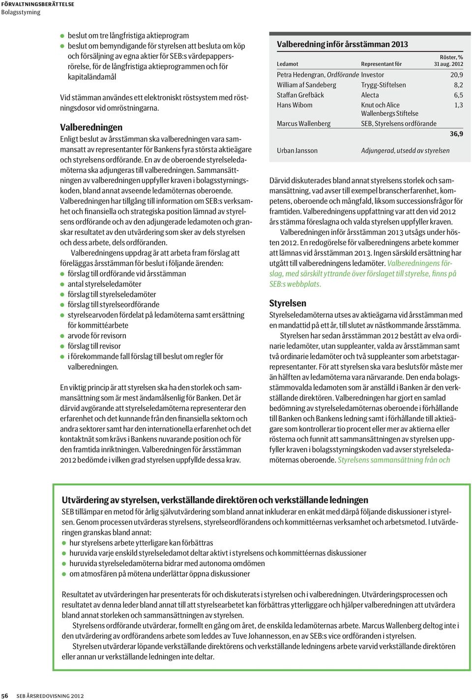 Valberedningen Enligt beslut av årsstämman ska valberedningen vara sammansatt av representanter för Bankens fyra största aktieägare och styrelsens ordförande.