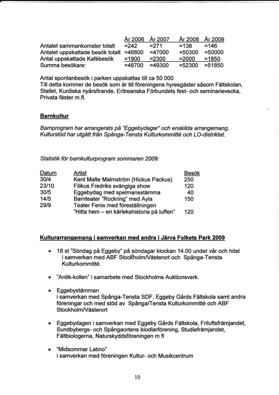 nyårsfirande, Eritreanska Förbundets fest- och seminarievecka, Privata fäster m.fl. Barnkultur Barnprogram har affangerafs på "Eggebydagaf' och enskilda affangemang.