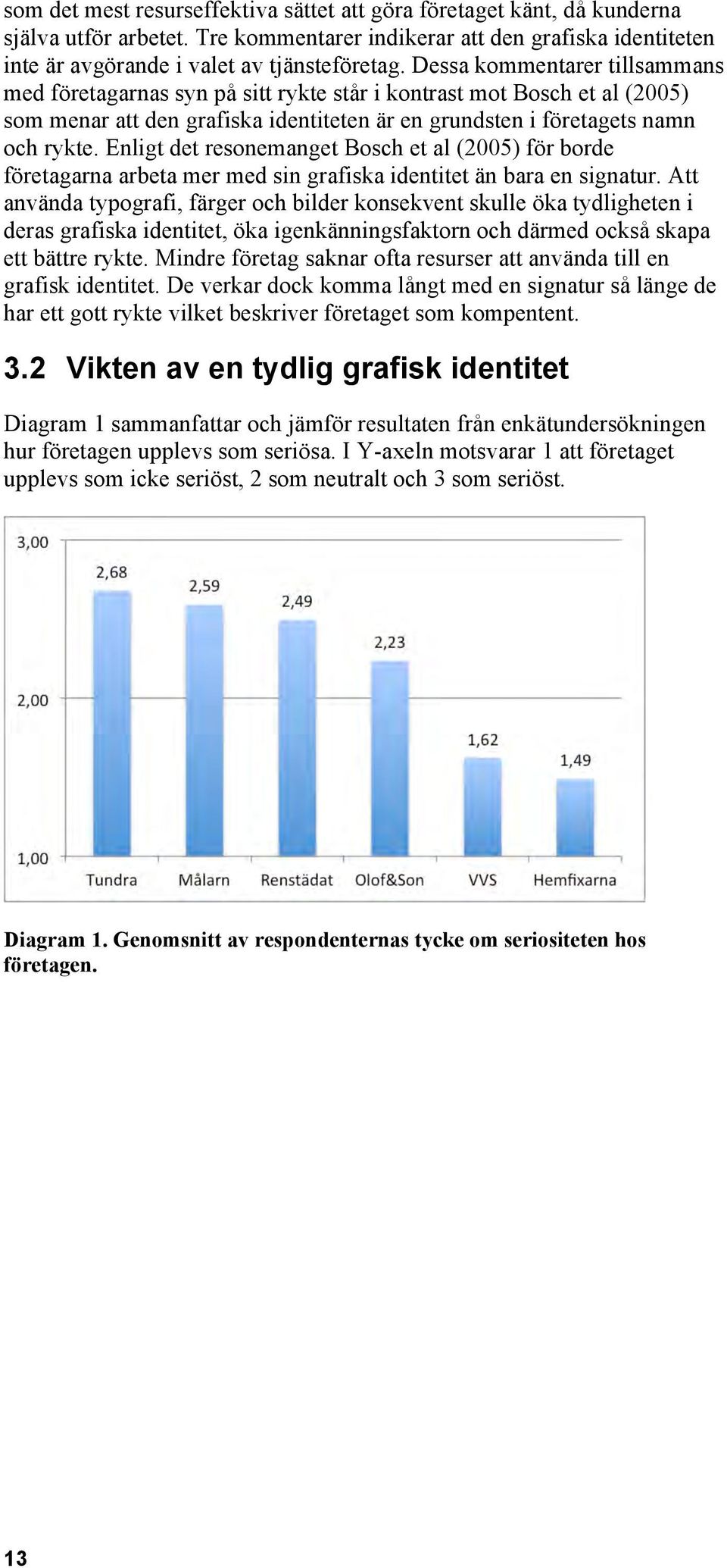 Enligt det resonemanget Bosch et al (2005) för borde företagarna arbeta mer med sin grafiska identitet än bara en signatur.