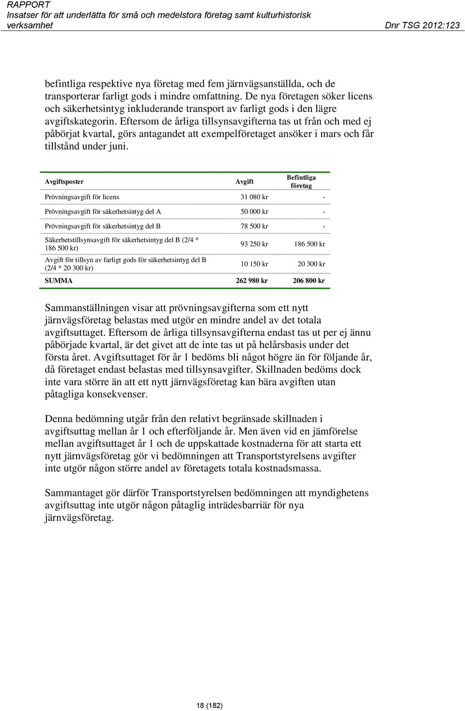 Eftersom de årliga tillsynsavgifterna tas ut från och med ej påbörjat kvartal, görs antagandet att exempelföretaget ansöker i mars och får tillstånd under juni.
