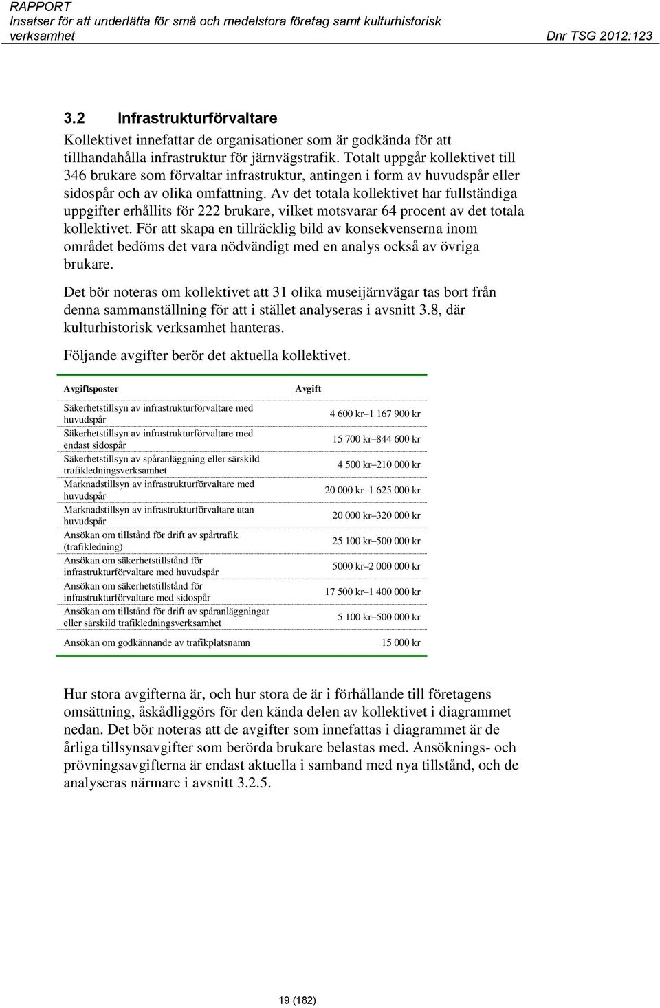 Av det totala kollektivet har fullständiga uppgifter erhållits för 222 brukare, vilket motsvarar 64 procent av det totala kollektivet.